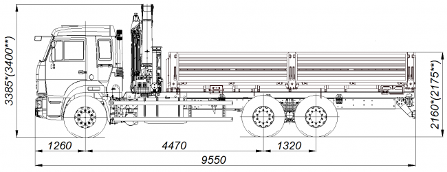 КАМАЗ 659000 и КМУ PALFINGER INMAN IM150N